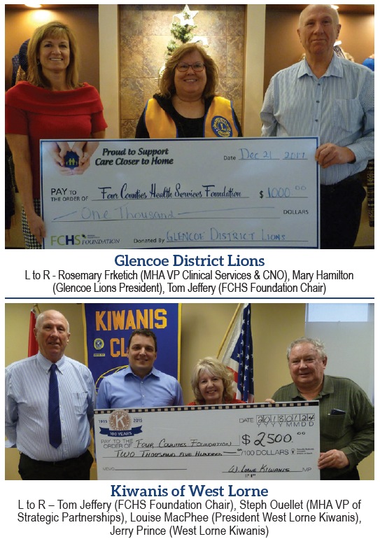 Media Four Counties Health Services Foundation Media Four Counties Health Services Foundation